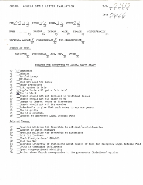 Form created to evaluate letters of outcry in opposition to money given to Angela Davis fund